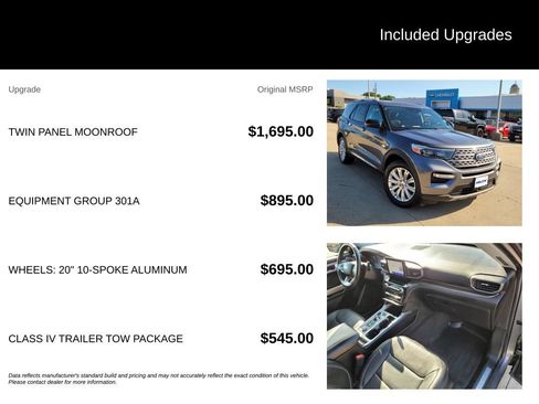 Used 2022 Ford Explorer Limited w/ Equipment Group 301A AWD/4WD image 5