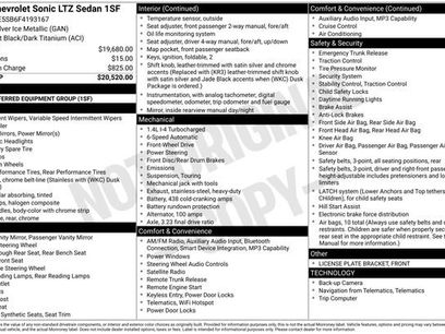 Used 2015 Chevrolet Sonic LTZ