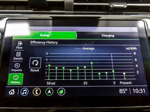 Used 2022 Chevrolet Bolt EUV Premier w/ Sun & Sound Package FWD image 24