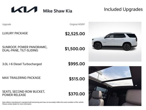 Used 2022 Chevrolet Tahoe RST w/ Luxury Package AWD/4WD image 6