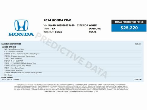 Used 2014 Honda CR-V EX image 2