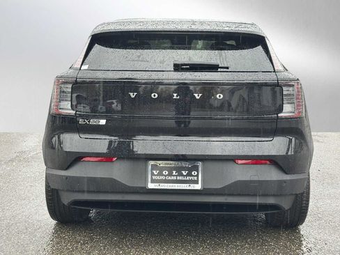 New 2025 Volvo EX30 Plus w/ Protection Package Premier image 4