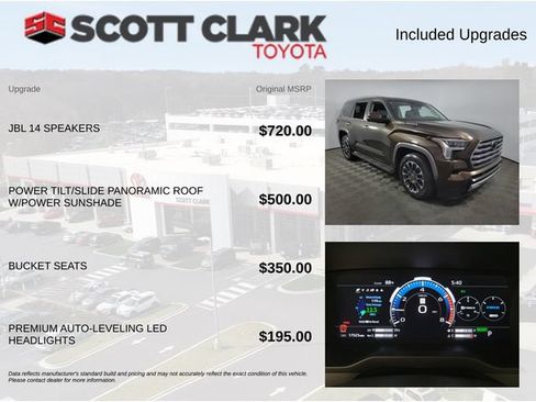 Used 2024 Toyota Sequoia Limited AWD/4WD image 8