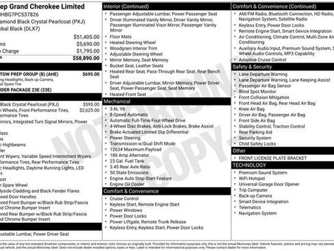 Used 2023 Jeep Grand Cherokee Limited w/ Trailer Tow Prep Group (B) AWD/4WD image 43