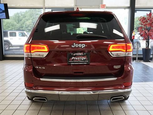 Used 2018 Jeep Grand Cherokee Summit AWD/4WD image 19