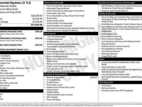 Certified 2024 Chevrolet Equinox LS w/ LS Convenience Package AWD/4WD image 4