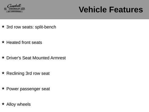 Used 2025 Honda Odyssey Sport-L image 9