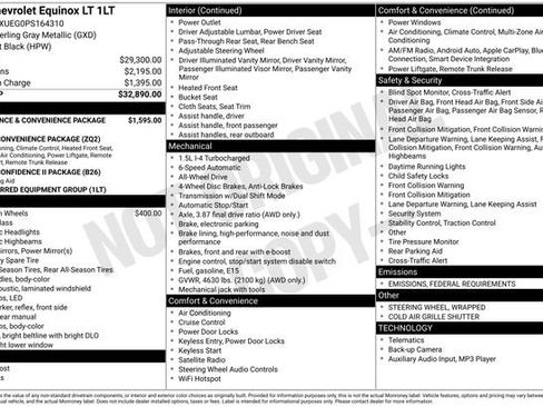 Certified 2023 Chevrolet Equinox LT image 38