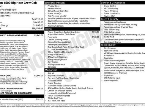 Used 2023 RAM 1500 Big Horn AWD/4WD image 12
