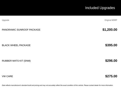 Used 2024 Volkswagen Taos SE w/ Panoramic Sunroof Package image 4