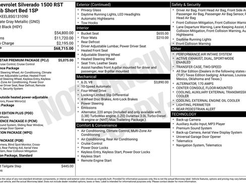 Certified 2025 Chevrolet Silverado 1500 RST w/ RST All Star Premium Package AWD/4WD image 11