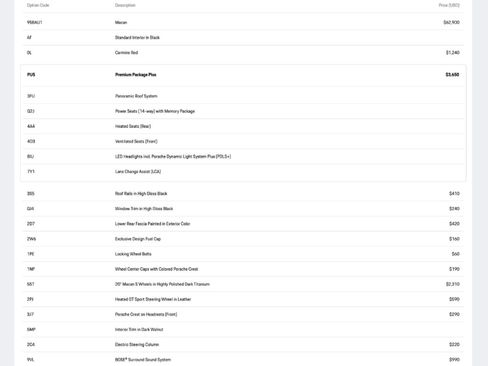 Certified 2025 Porsche Macan image 33