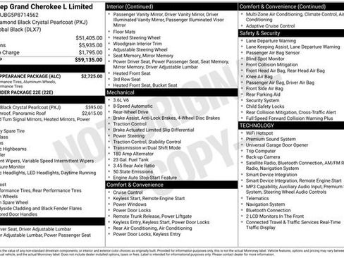 Used 2023 Jeep Grand Cherokee L Limited w/ Black Appearance Package RWD image 41