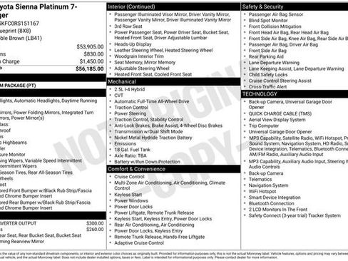 Used 2024 Toyota Sienna Platinum AWD/4WD image 37