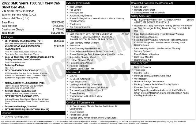 Used 2022 GMC Sierra 1500 SLT w/ SLT Premium Plus Package AWD/4WD image 14