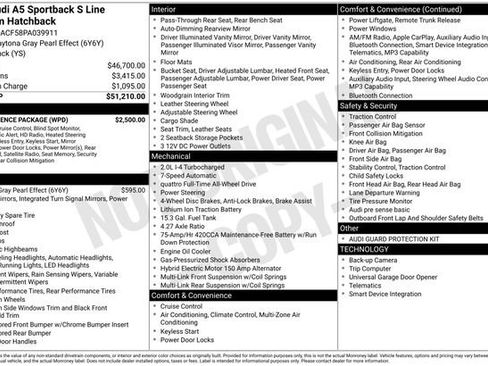 Certified 2023 Audi A5 2.0T Premium w/ Convenience Package AWD/4WD image 37