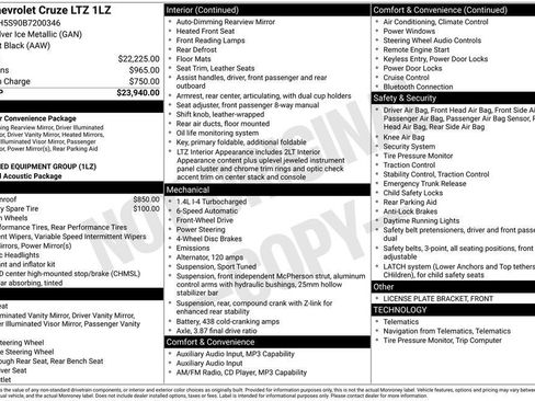 Used 2011 Chevrolet Cruze LTZ FWD image 34