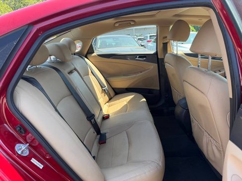 Used 2015 Hyundai Sonata Limited w/ Option Group 02 FWD image 16
