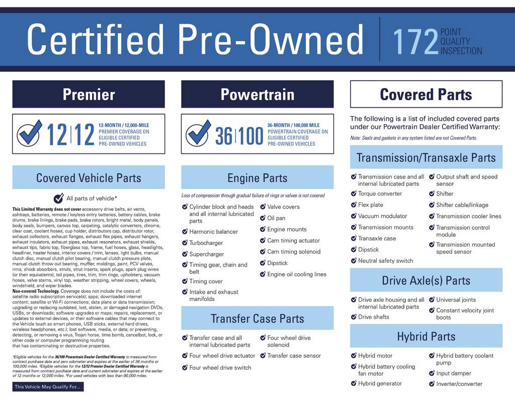 Used 2024 Ford Explorer XLT AWD/4WD image 6