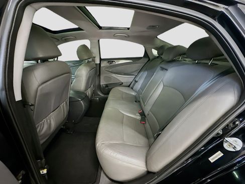 Used 2015 Hyundai Sonata Limited w/ Option Group 02 FWD image 30