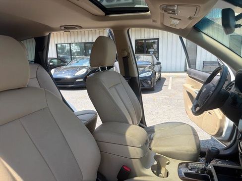 Used 2011 Hyundai Santa Fe Limited AWD/4WD image 19
