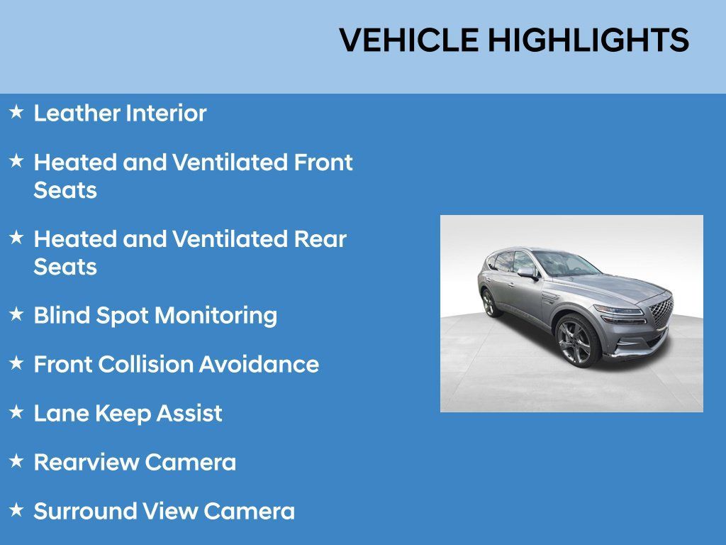 Used 2024 Genesis GV80 3.5T w/ Prestige Package AWD/4WD image 3