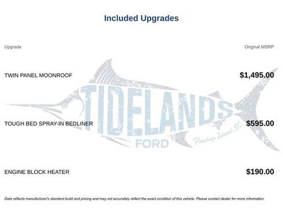 Used 2024 Ford F150 Raptor