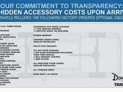 New 2026 Chevrolet Silverado 2500 LTZ w/ LTZ Premium Package image 5