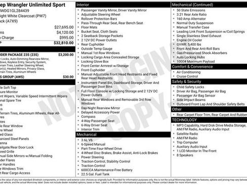 Used 2016 Jeep Wrangler Unlimited Sport w/ Quick Order Package 23S AWD/4WD image 7