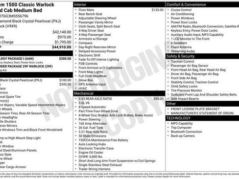 Used 2021 RAM 1500 Classic Warlock w/ Technology Package I AWD/4WD image 1