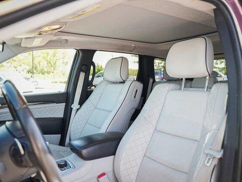Used 2021 Jeep Grand Cherokee Summit image 11
