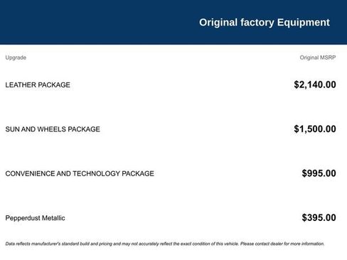 Used 2017 Chevrolet Malibu LT w/ Leather Package FWD image 8
