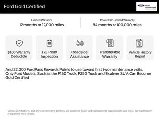 Certified 2024 Ford Edge SEL w/ Convenience Package AWD/4WD video 2