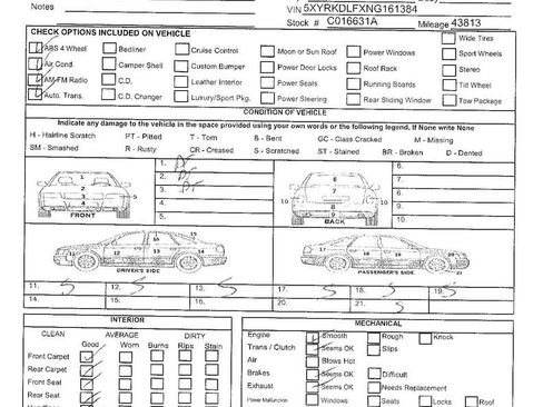 Used 2022 Kia Sorento SX Prestige image 31