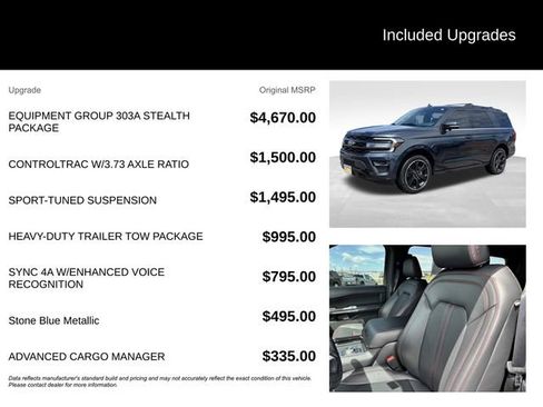 Certified 2024 Ford Expedition Limited AWD/4WD image 5