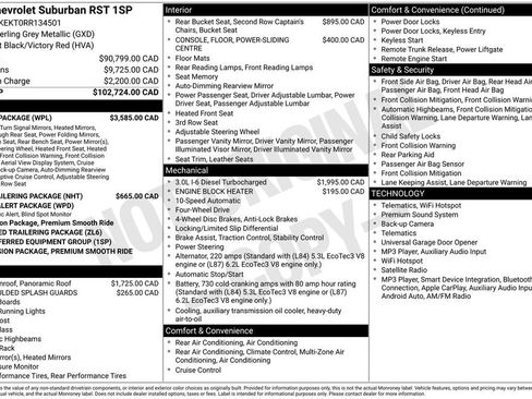 Used 2024 Chevrolet Suburban RST w/ Luxury Package AWD/4WD image 4