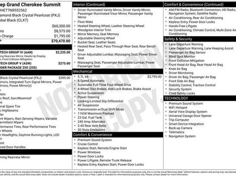 Used 2022 Jeep Grand Cherokee Summit w/ Adv Protech Group IV image 48