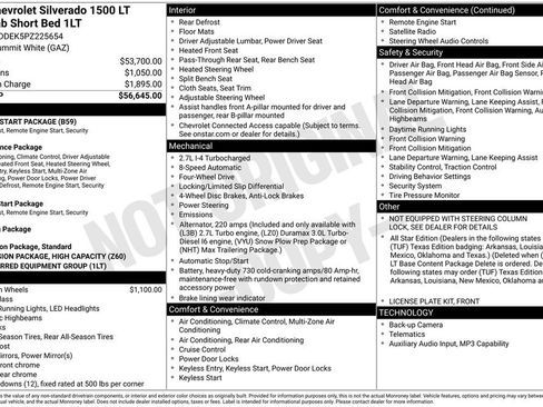 Certified 2023 Chevrolet Silverado 1500 LT AWD/4WD image 36