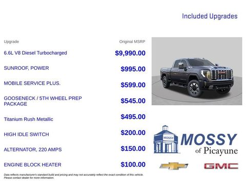 New 2026 GMC Sierra 3500 Denali AWD/4WD image 10