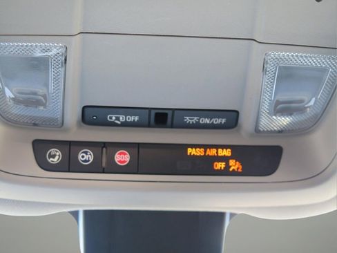 Used 2022 Chevrolet Equinox LT AWD/4WD image 20