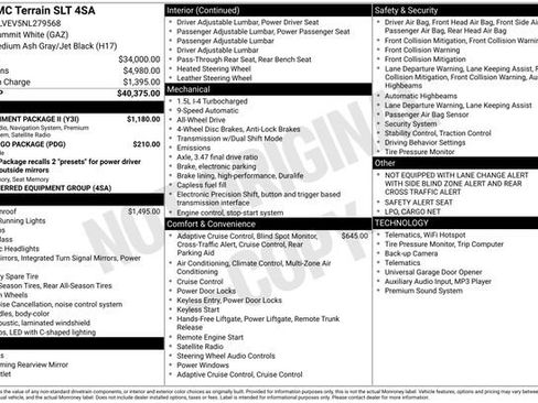 Used 2022 GMC Terrain SLT w/ Infotainment Package II AWD/4WD image 41