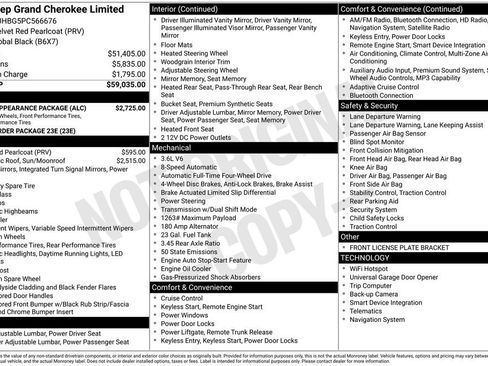 Used 2023 Jeep Grand Cherokee Limited w/ Black Appearance Package AWD/4WD image 8