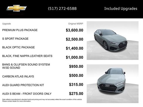 Used 2021 Audi S4 Premium Plus w/ Premium Plus Package AWD/4WD image 5
