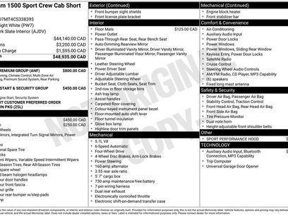 Used 2012 RAM 1500 Sport w/ Sport Premium Group