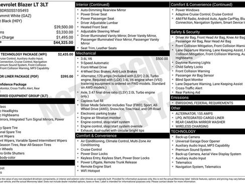 Certified 2025 Chevrolet Blazer LT w/ Sound & Technology Package image 34