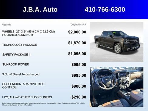 Used 2021 Chevrolet Silverado 1500 High Country w/ Technology Package image 5