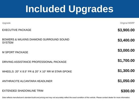 Used 2021 BMW 750i xDrive w/ Executive Package image 3