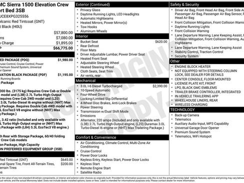 Used 2023 GMC Sierra 1500 Elevation w/ Preferred Package image 40