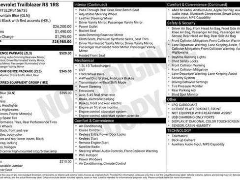 Certified 2023 Chevrolet TrailBlazer RS w/ Convenience Package image 36