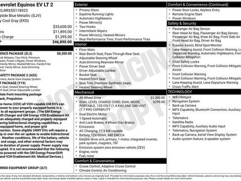 Used 2025 Chevrolet Equinox EV LT w/ Convenience Package AWD/4WD image 2